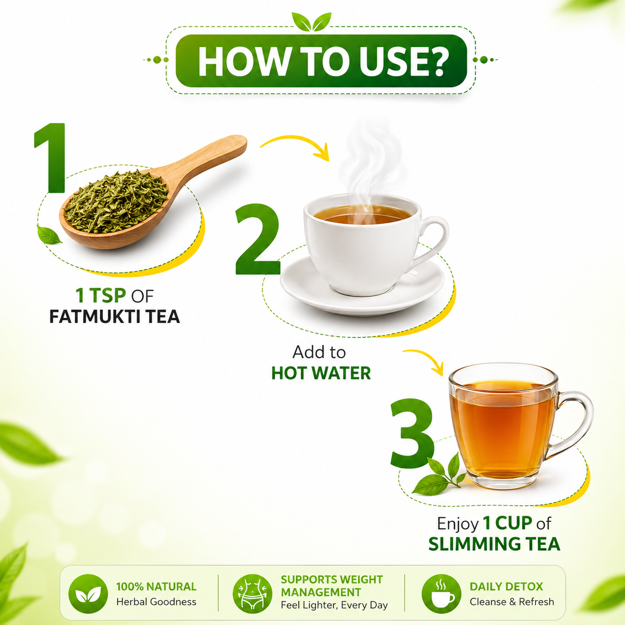 Ayurvedic medicine for weight loss